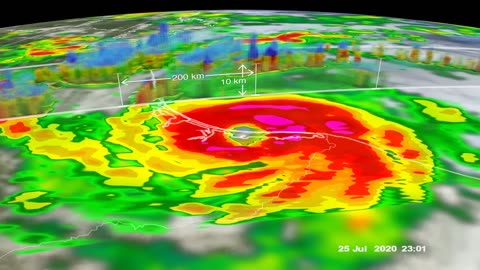 The world of hurricanes and their increasing strength.