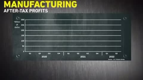 American manufacturing jobs are on the rise