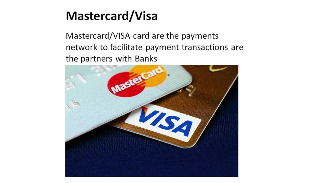Debit & Credit Card