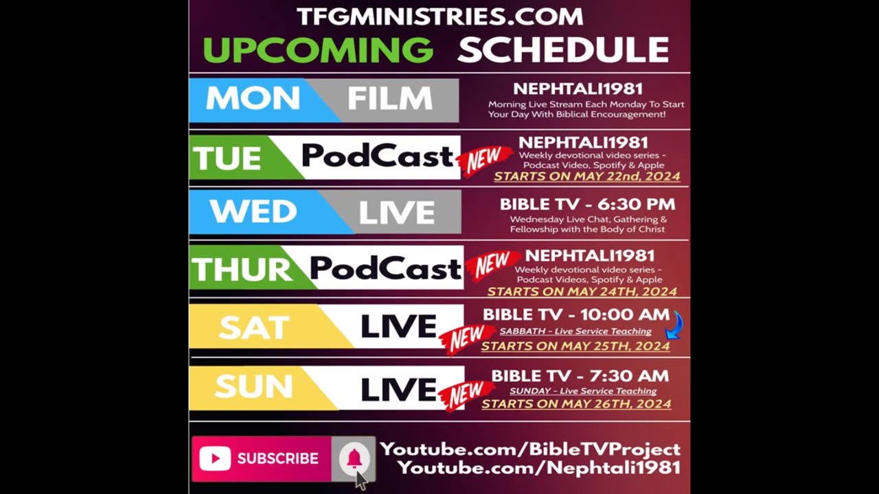 It Begins.. A.I And Crispr UNITE DAWN Of A NEW Species Is HERE