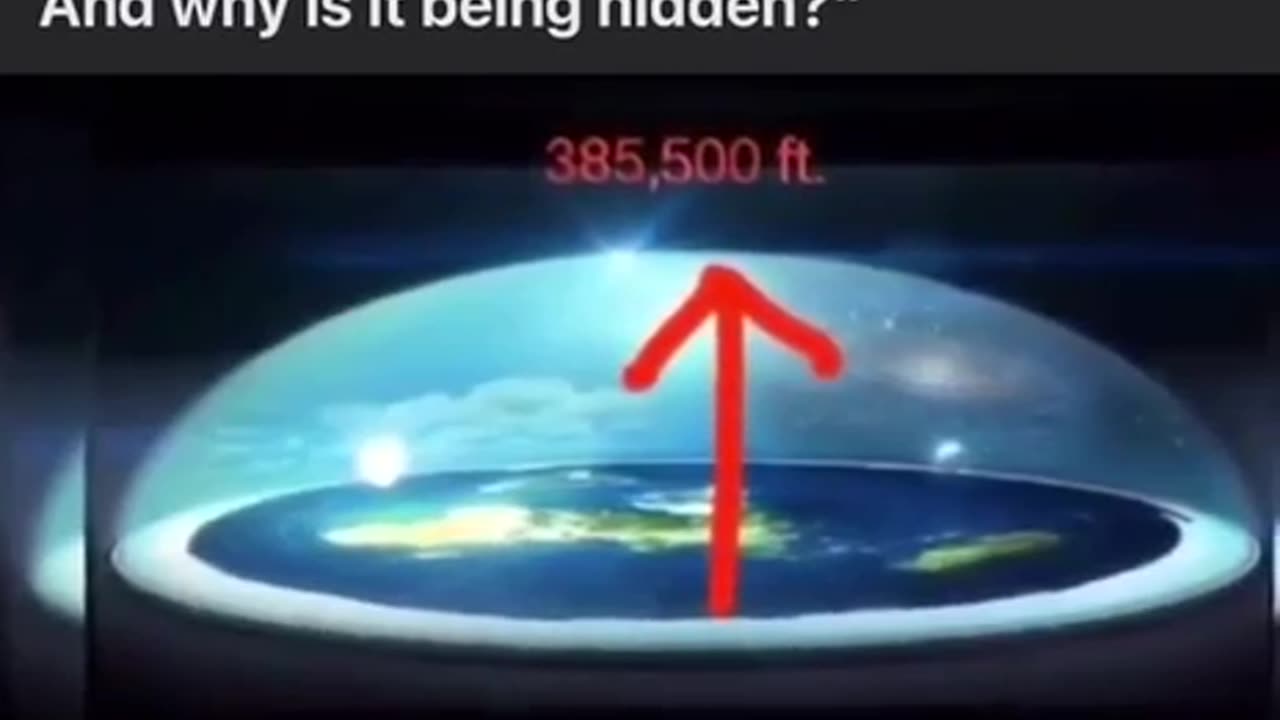 Part 3: What is this dome they are speaking of?