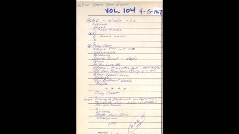 WTFM (Vol 104) FM Radio – Lake Success LI – Late 1960s thru 1970s