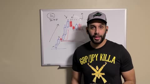 Forex entries in counter trend - Impulse Entries