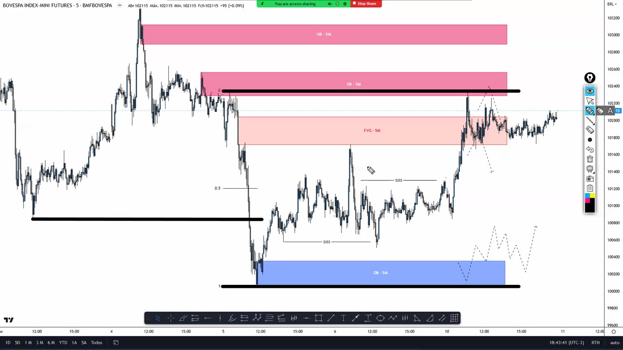 GABRIEL PINOTTI - METODO OED 2023 - AULA 67