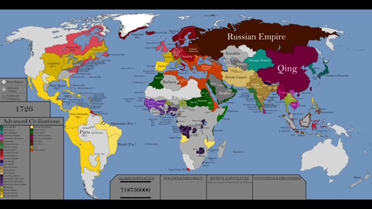 History of the world 🌎🌎