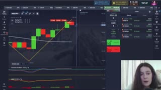 How I made $10.060 in 7 minutes real trading strategy