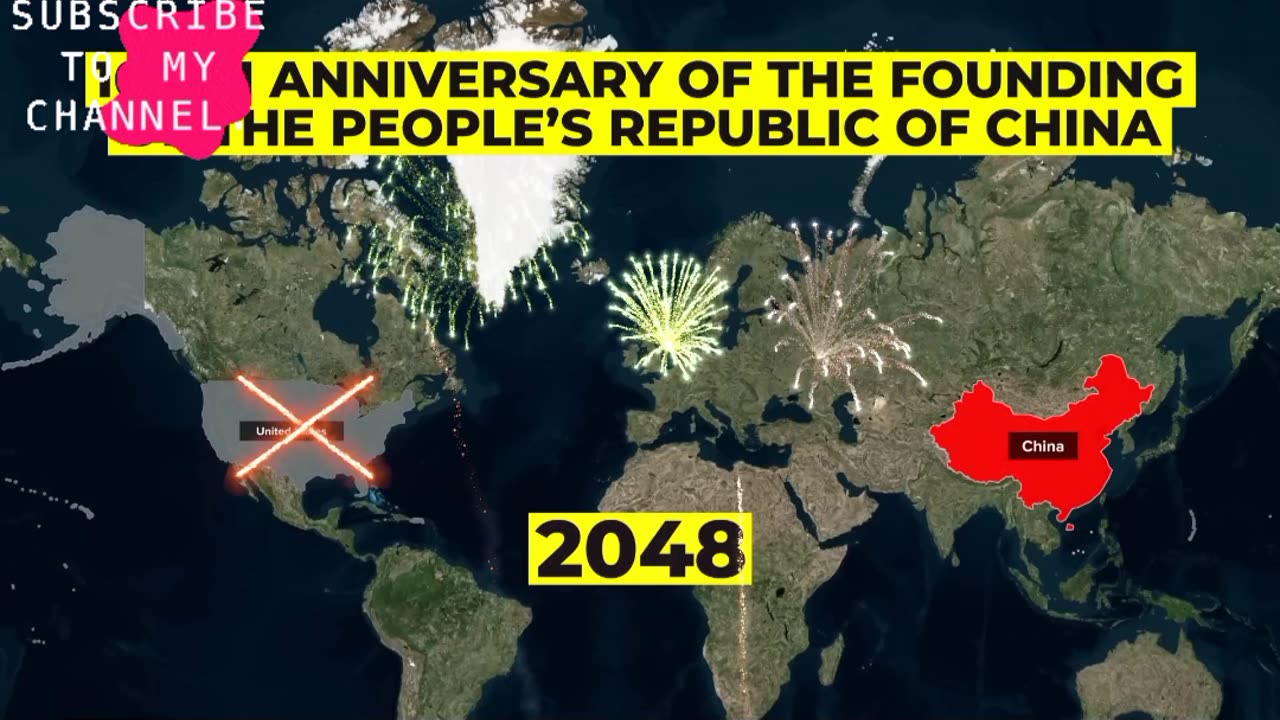 China world war 3