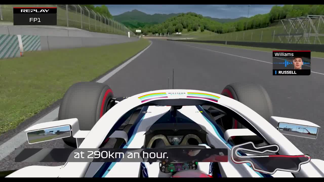 George Russell Commentates On Mugello FLAT OUT Lap | Assetto Corsa