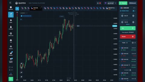 How to Start Earning money from Stock Market? | share market basics for beginners