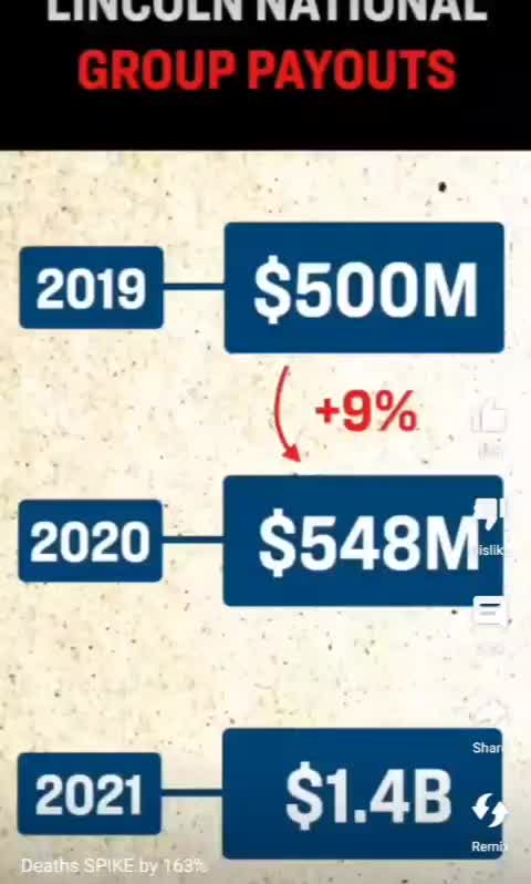 ⚫2349. "Young People Dying at Alarming Rate" | Roman NTD