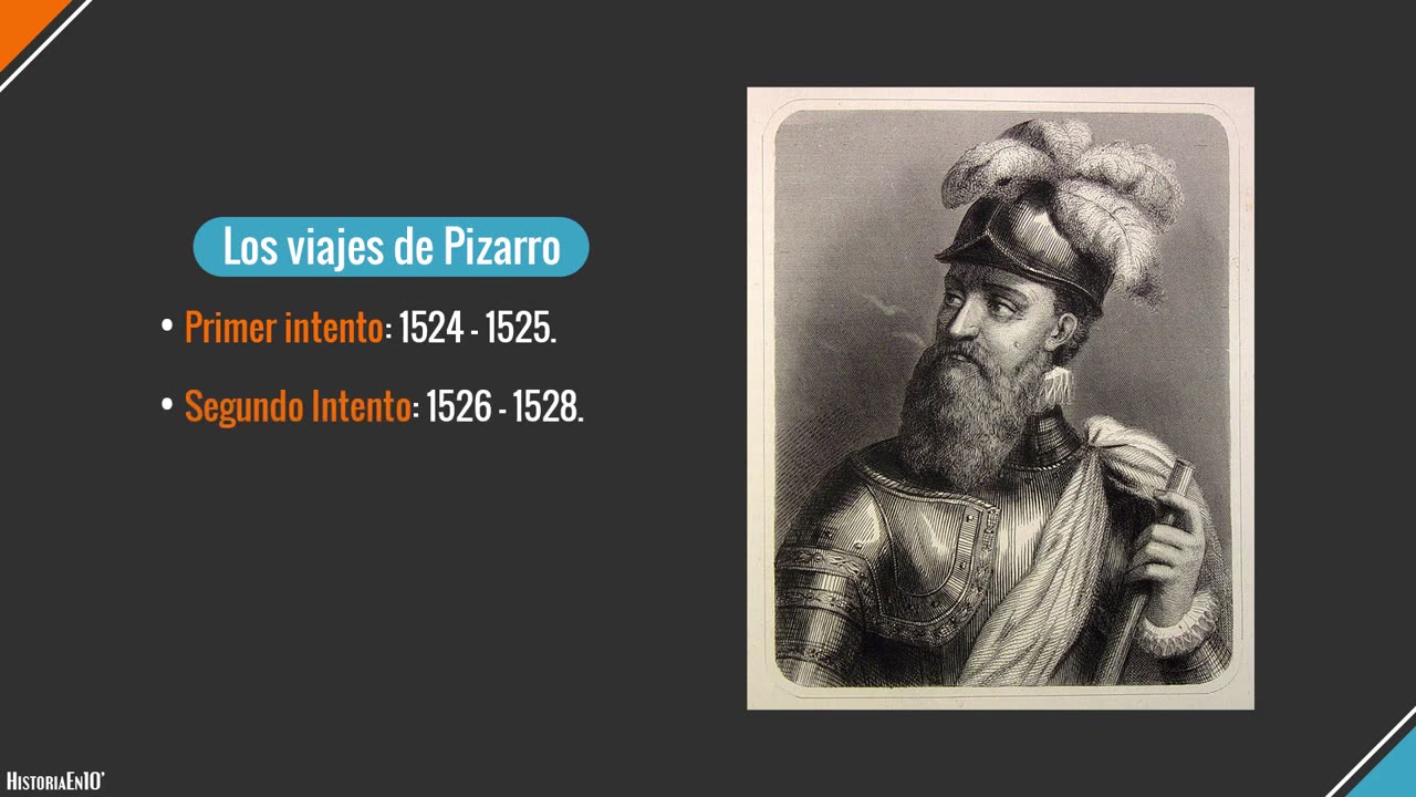 Francisco Pizarro e la conquista dell'impero Inca nel 16°secolo d.C DOCUMENTARIO Lo sterminio dei popoli primitivi nativi e delle popolazioni incas,maya e azteche perpetrato dai coloni europei anglosassoni,spagnoli e dalla chiesa pagana romana