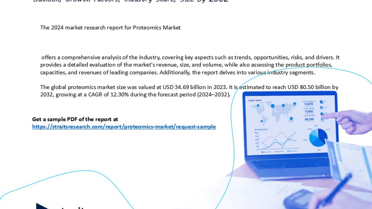 Proteomics Market Trends and Analysis 2024 Industry Growth & Forecast