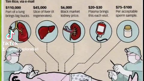 Planned Parenthood Scandal
