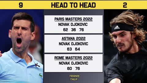 Djokovic vs Tsitsipas Nitto ATP Finals Preview Tennis Talk Prediction