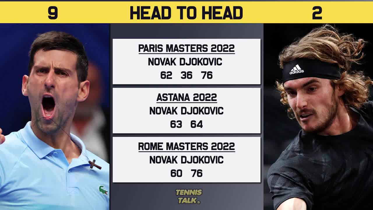 Djokovic vs Tsitsipas Nitto ATP Finals Preview Tennis Talk Prediction