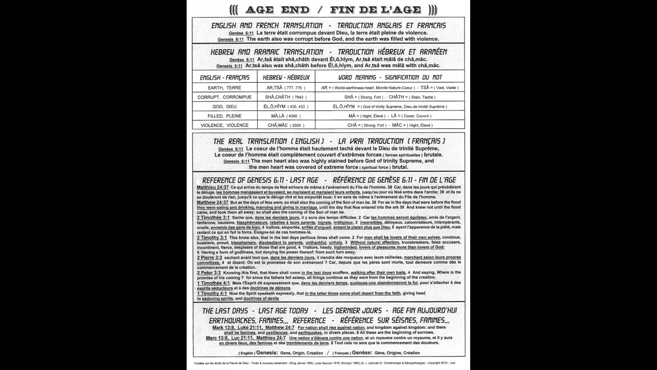 CODED BIBLE (DETAILS)