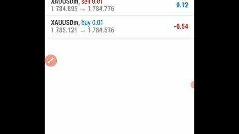 Forex Gold Trading Strategy Live 💰📉📈