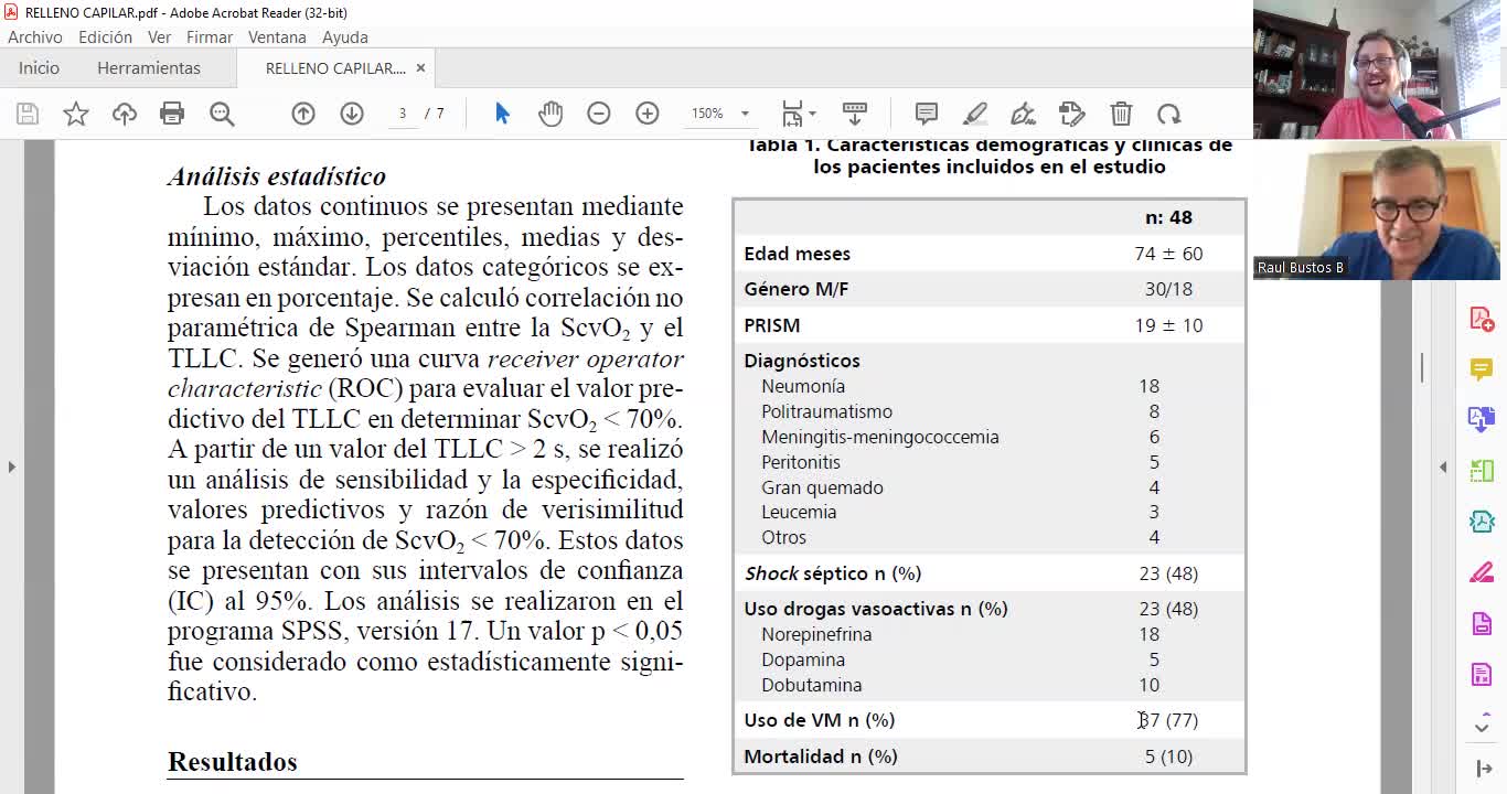 SESGOS– PICU Perspectives #4 con Raúl Bustos: el valor del relleno capilar en niños enfermos.