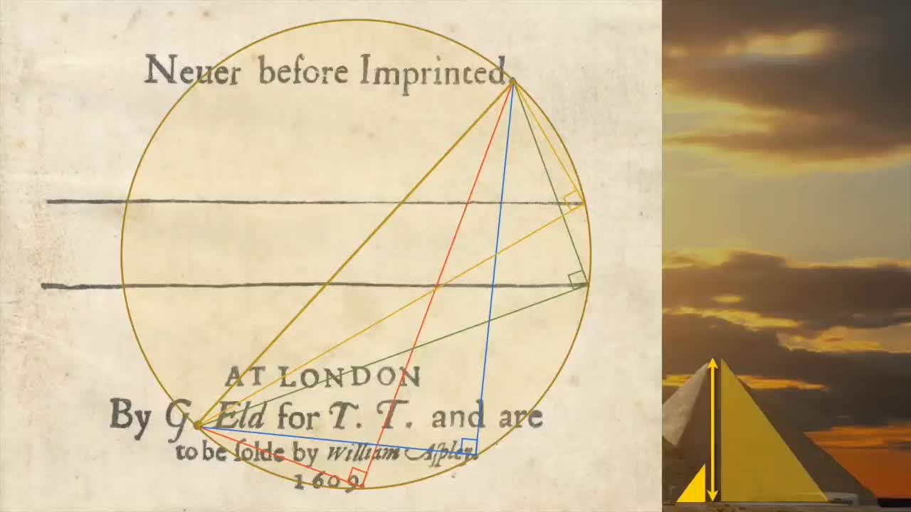 Shakespeare equation, the sonnets, and the great pyramids