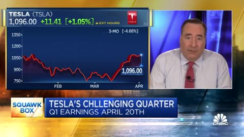 Elon Musk Takes 9.2% Stake in Twitter - Becomes Largest Shareholder