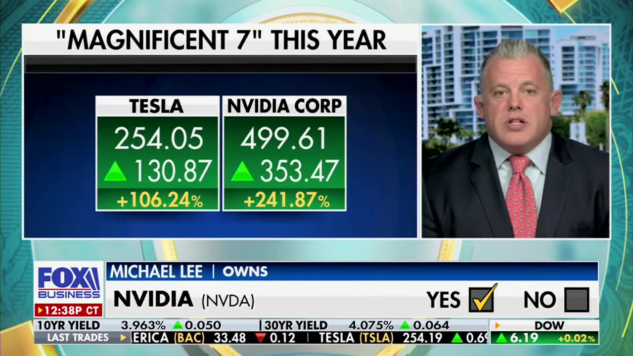 Stocks yelling Bull Market, Economy screaming Bear Market