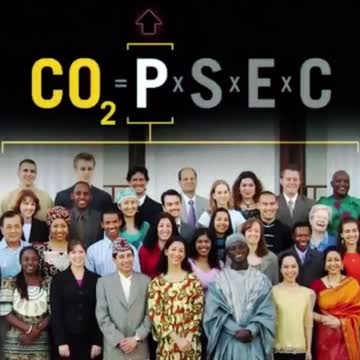 Use Vaccines And “Healthcare” To Reduce The Population By 15% Bill Gates?