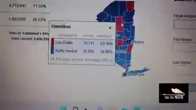 What was going on with NY Gubernatorial Votes?