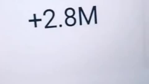 How Much YouTube Pay me For 1 Billion views 😳🔥 Must Watch Video