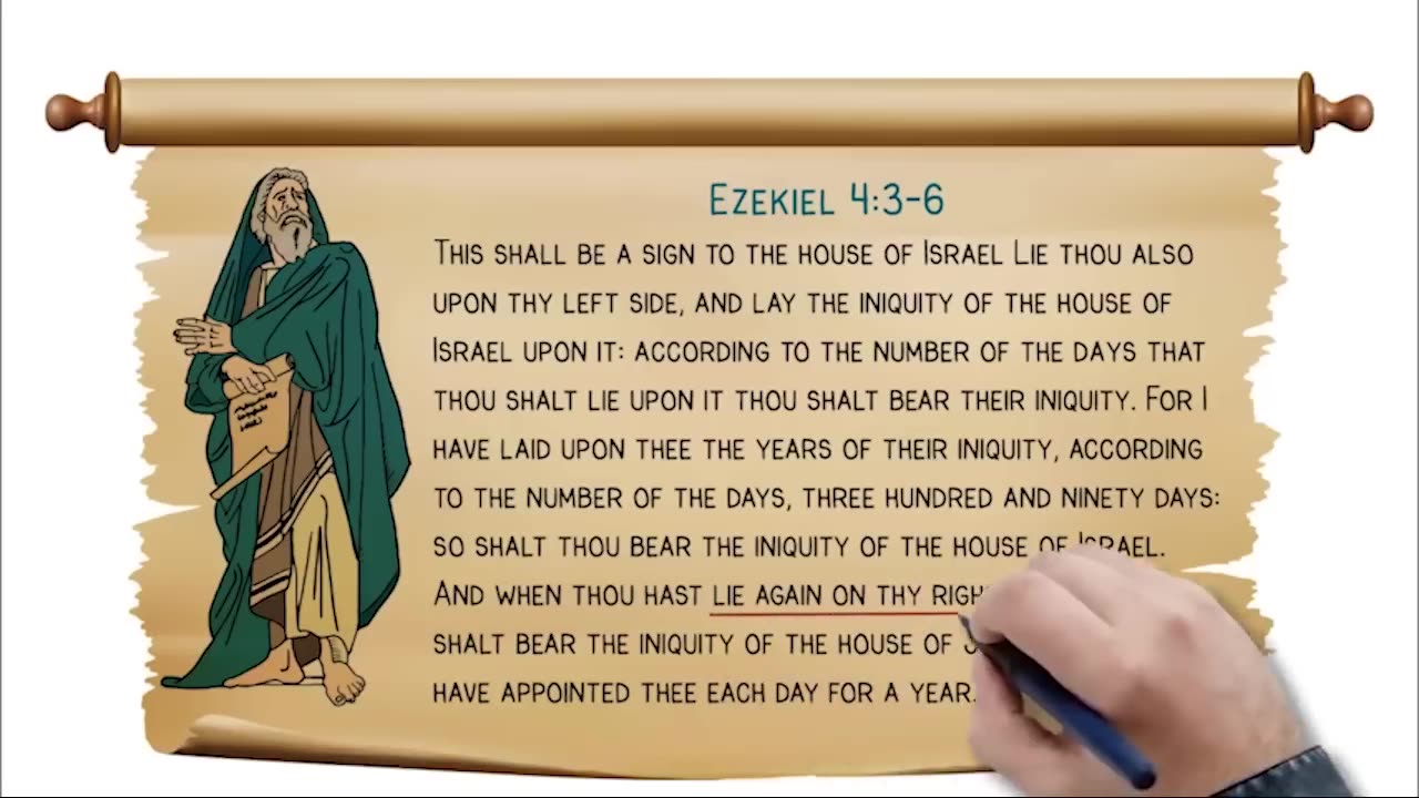 2023 End-Times Prophecy (70th Week Of Daniel Revealed)