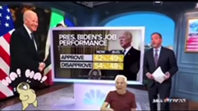 NBC THROWS BIDEN UNDER THE BUS