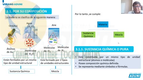 VERANO ADUNI 2022 | Semana 01 | Química