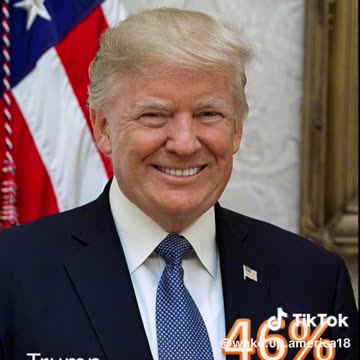 Biden's Approval Numbers