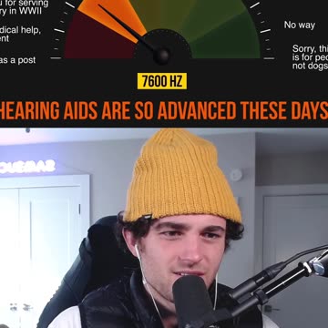 How Good Is Your Hearing?