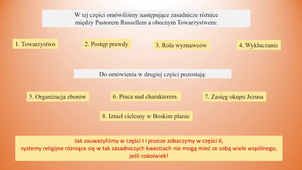 Charles Taze Russell i Świadkowie Jehowy. Podstawowe rozbieżności. Część 1 z 2. - Adam Urban