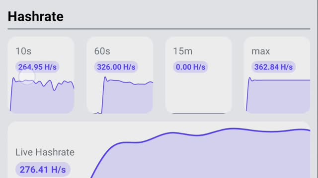 MINING TRX DI ANDROID DENGAN XMRIG