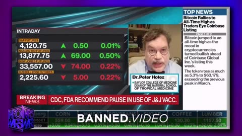 Peter Hotez Stepped In It Big Time! (The Bowne Report - July 2023)