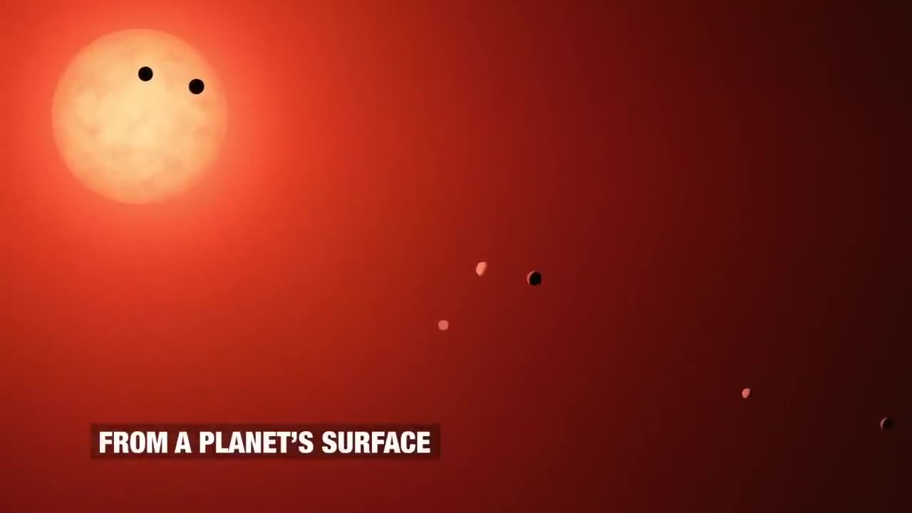 NASA & TRAPPIST-1: A Treasure Trove of Planets Found