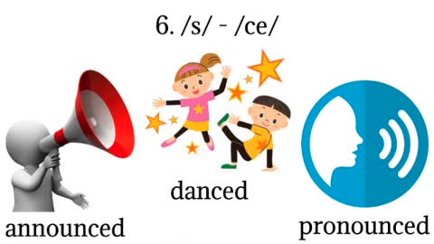 HOW TO PRONOUNCE REGULAR PAST TENSE WITH /T/ SOUND || EASY WAY || Beginners' Page Edition ||