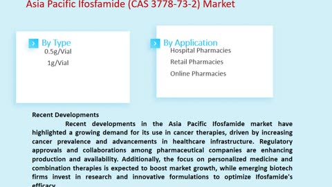 Asia Pacific Ifosfamide (CAS 3778-73-2) Market Market Analysis: