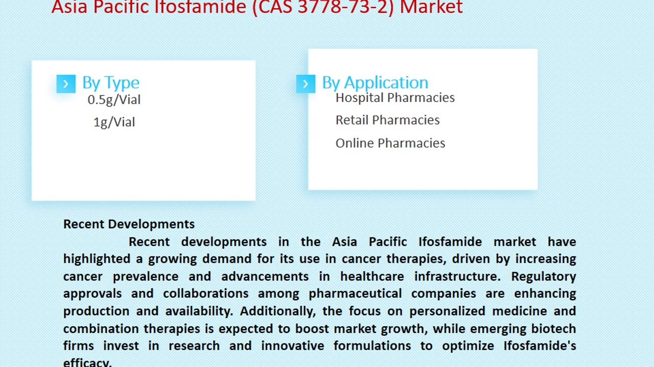 Asia Pacific Ifosfamide (CAS 3778-73-2) Market Market Analysis: