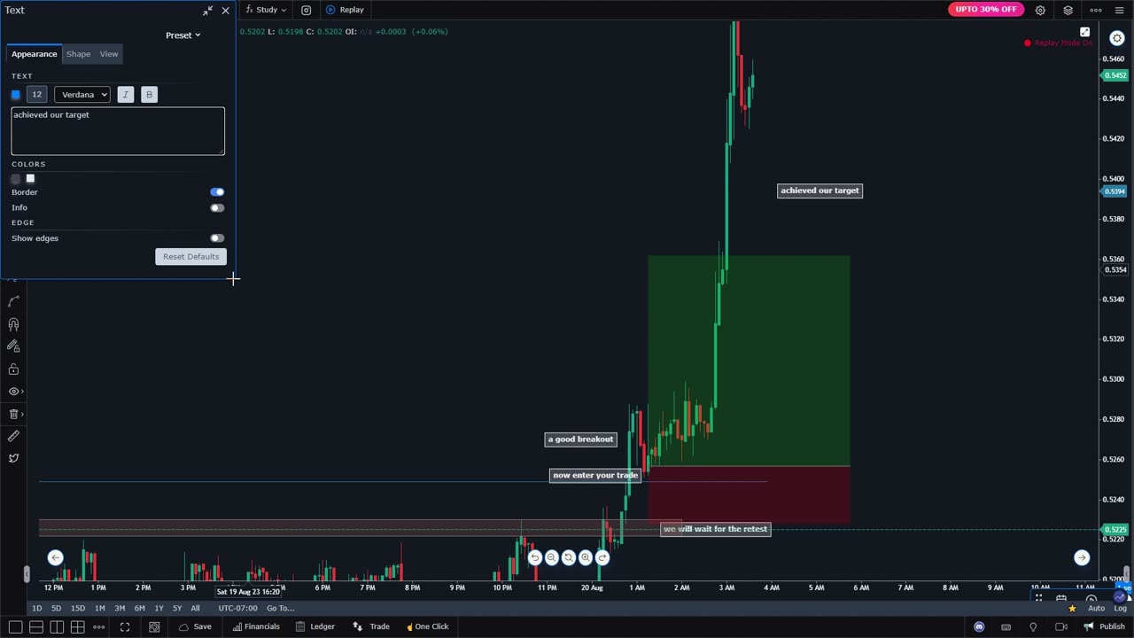 a good breakout made me hit 100 pips profit binance xrpusdt