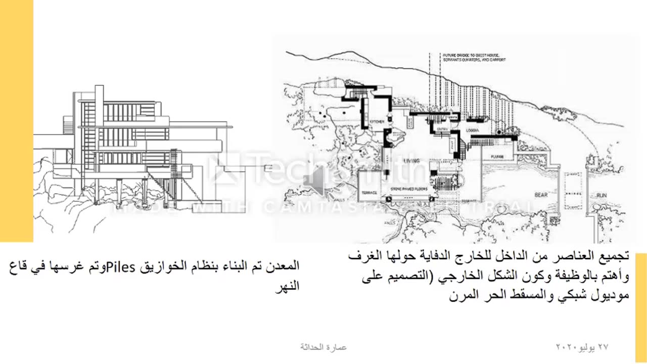 ARC540 History and Theories of Architecture-Week (3) lecture عمارة الحداثه