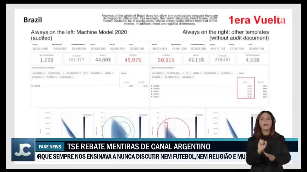 TSE desmente acusações de jornal argentino sobre fraudes nas urnas eletrônicas