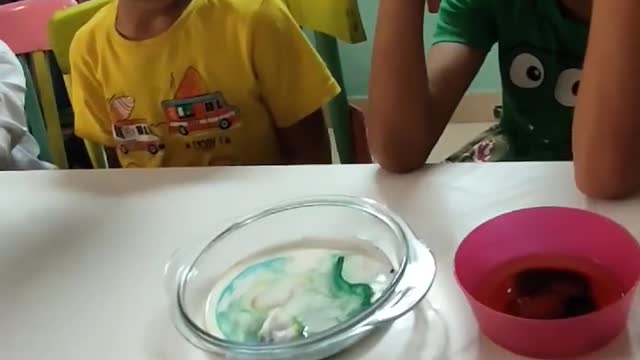 Chemical science experiments for kids