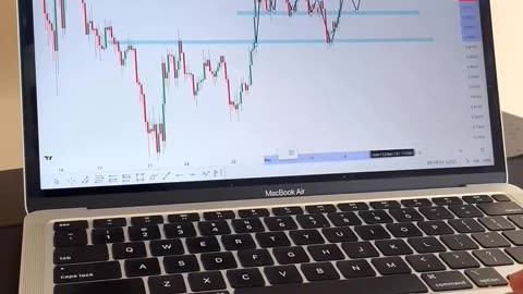 Crypto trading