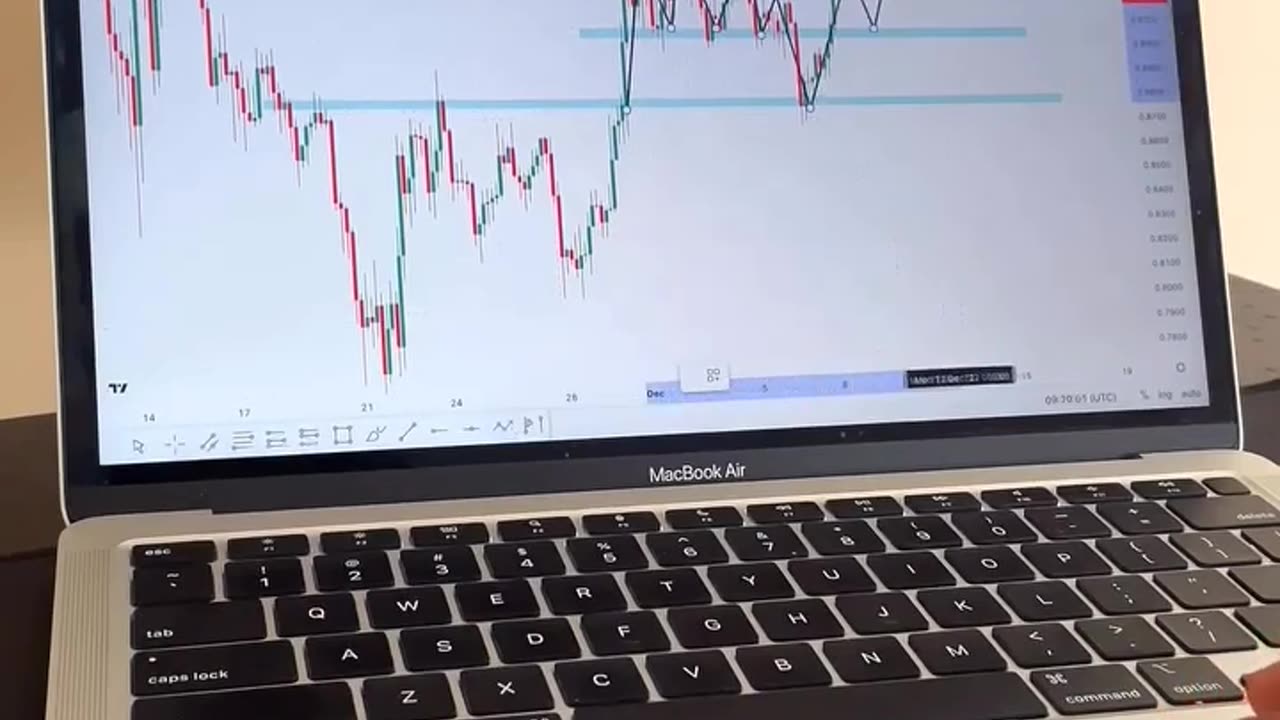 Crypto trading