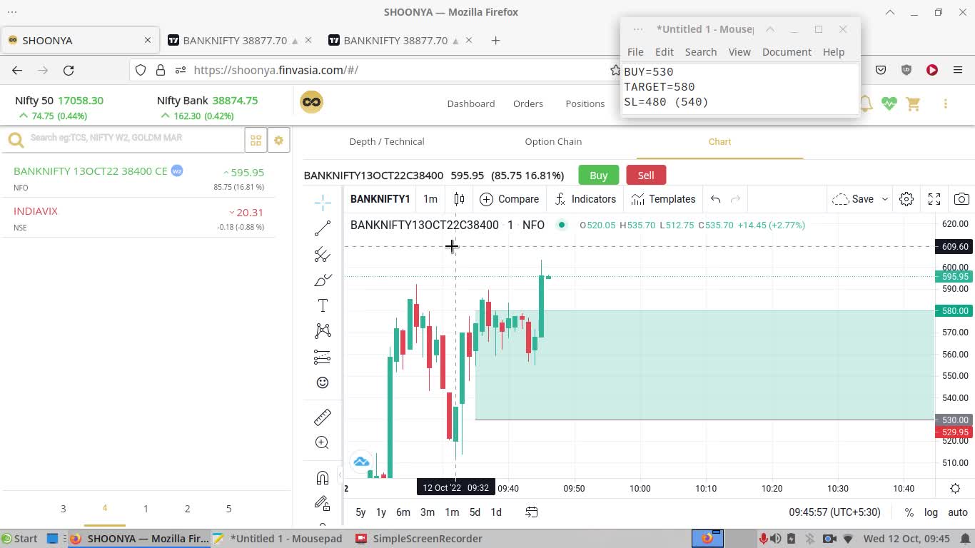 Bank Nifty Paper Trading 12 Oct 2022 | Profit of 1250/-