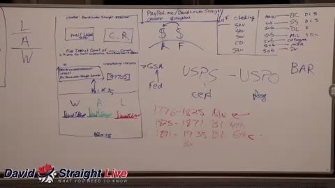 David-Straight-Seminar-Temp-AZ-Part 2 of 2