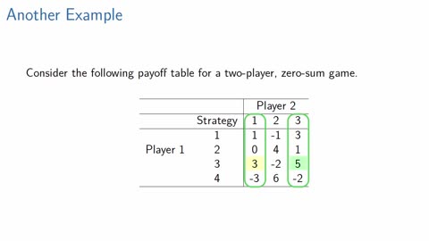 Another_Example