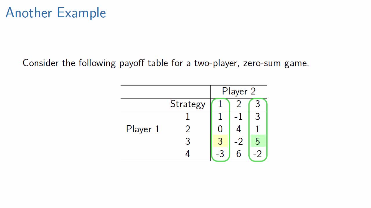 Another_Example